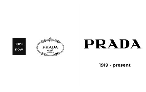 prada oggetto difettato|prada logo identification.